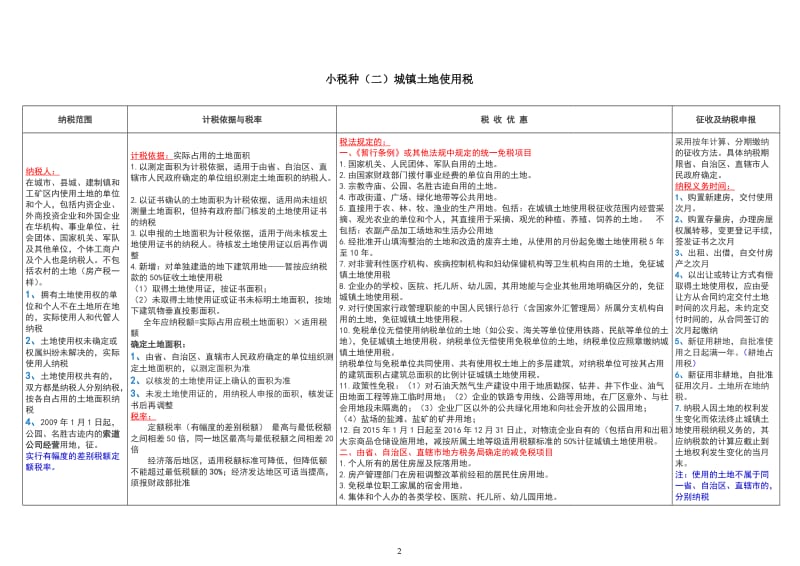 税法13个小税种深度总结打印版_第2页