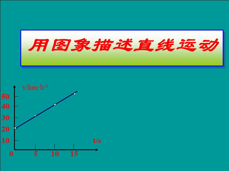 高中物理《用图像描述直线运动》课件1（24张PPT）_第2页