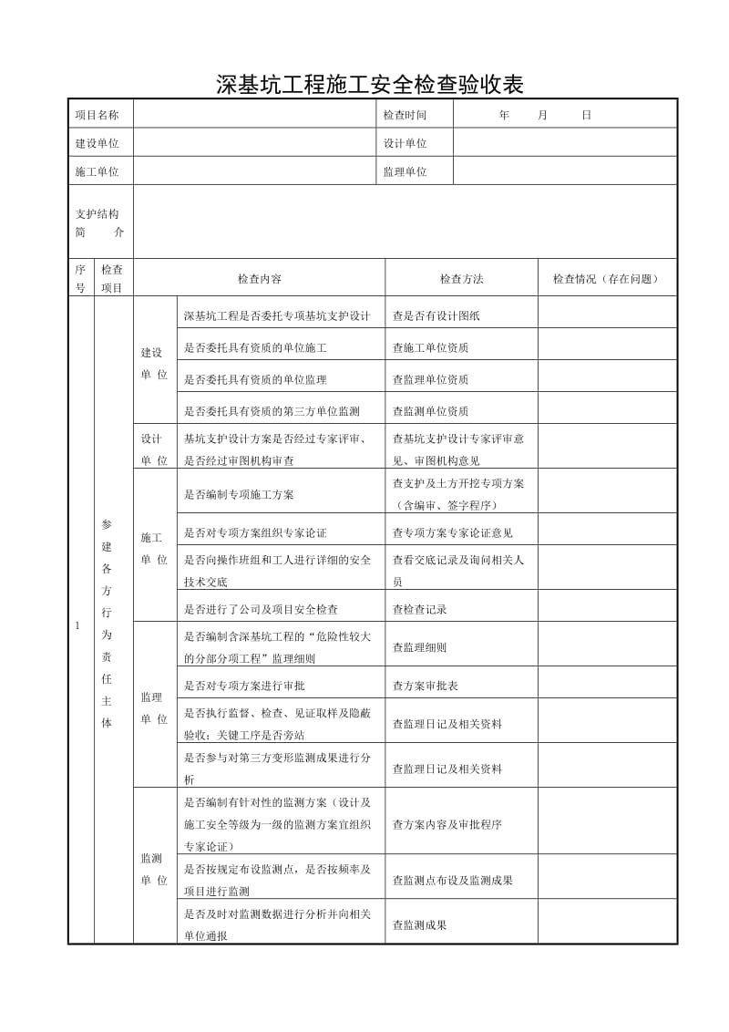 深基坑工程施工安全检查验收表_第1页