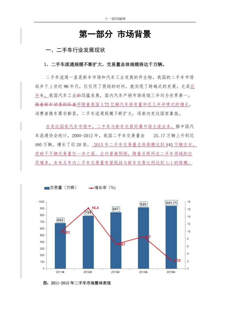 清远市十一郎区块链同城网某网络科技有限公司商业计划书_第3页