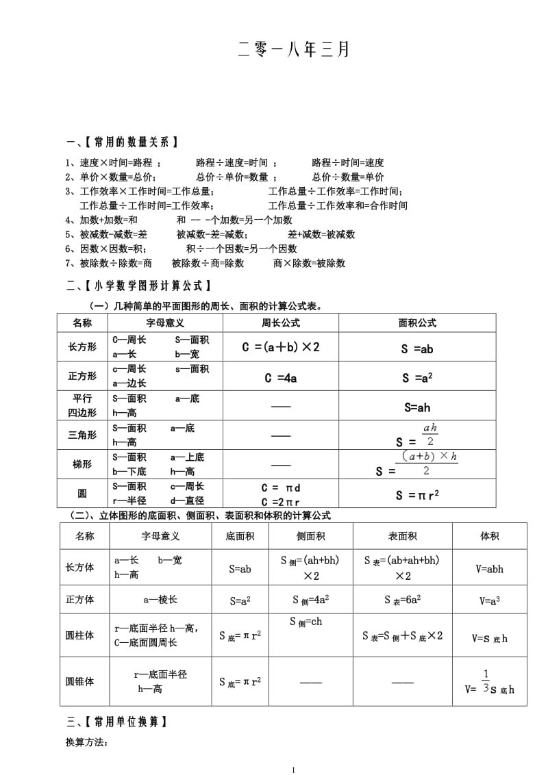 苏教版小学六年级(下册)数学毕业总复习知识点概括归纳_第2页