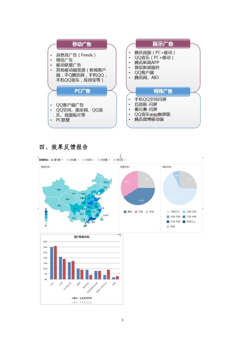 腾讯广告营销方案(附价)简_第3页