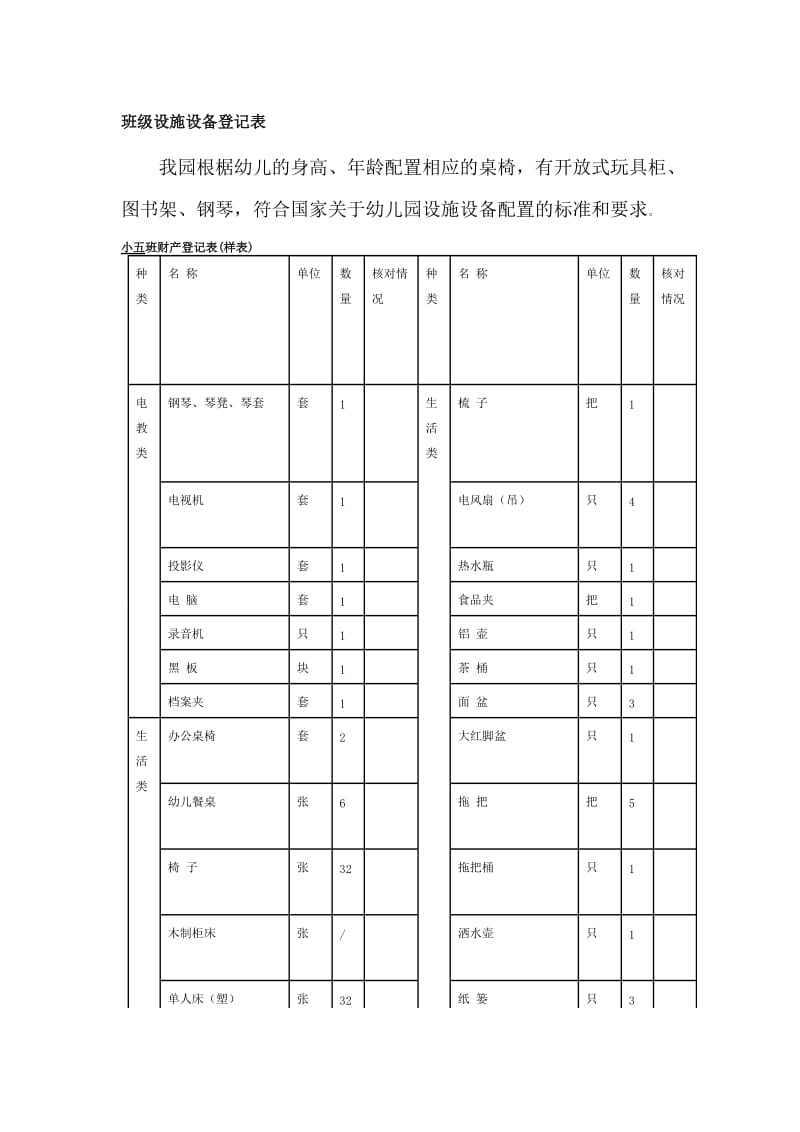 设施设备登记表_第1页