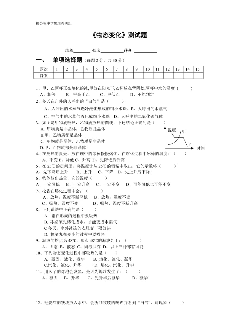 《物态变化》测试题(含答案)_第1页