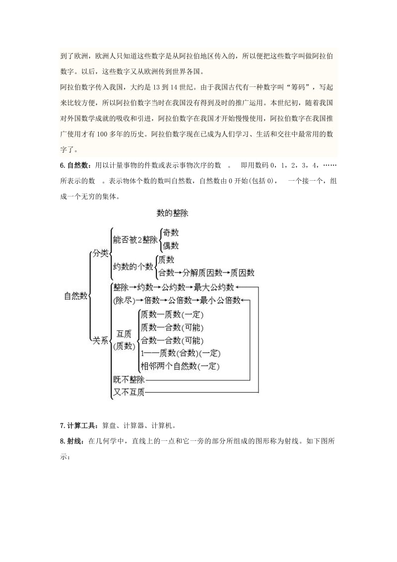 【数学】小学四年级数学知识点归纳_第2页