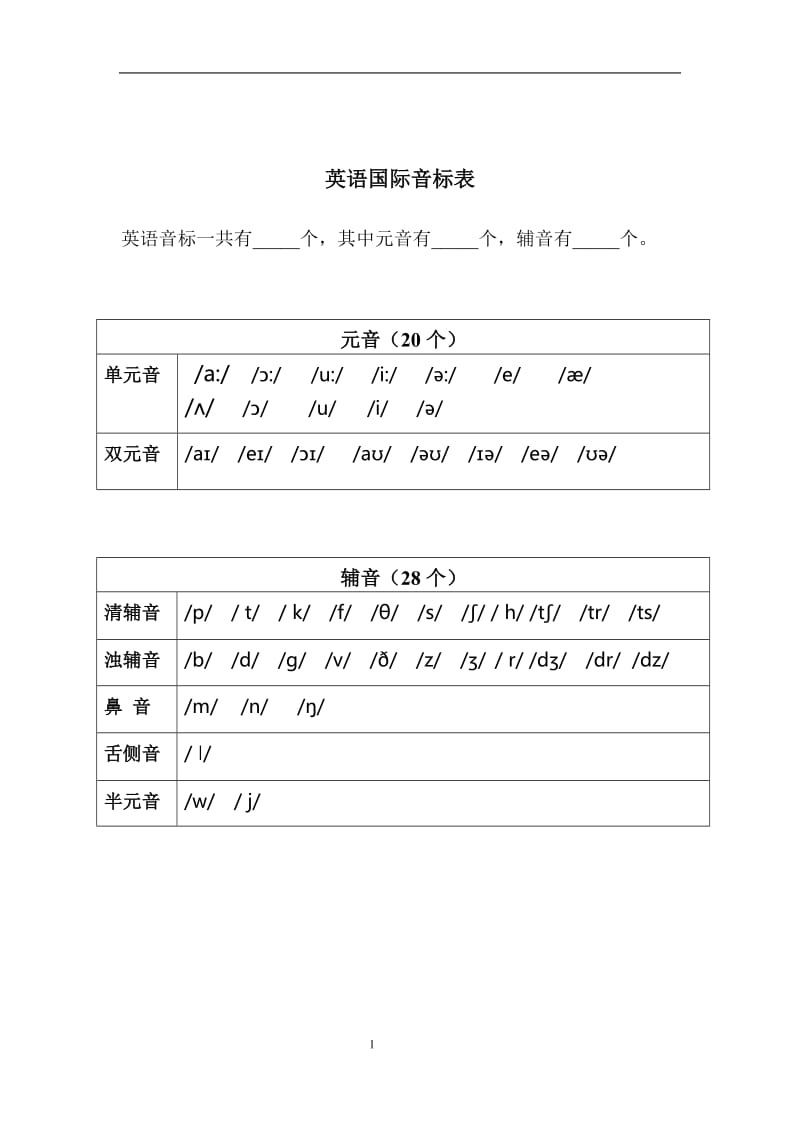 48个音标对应单词及音标(附基础单词拼读训练)_第1页