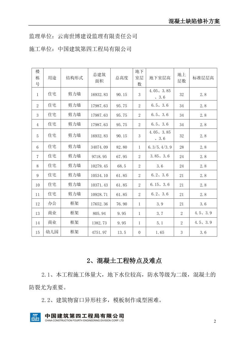 混凝土修补方案_第3页