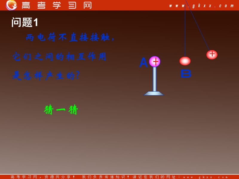 高一物理课件1.3 《电场强度》 7 新人教选修3-1_第3页