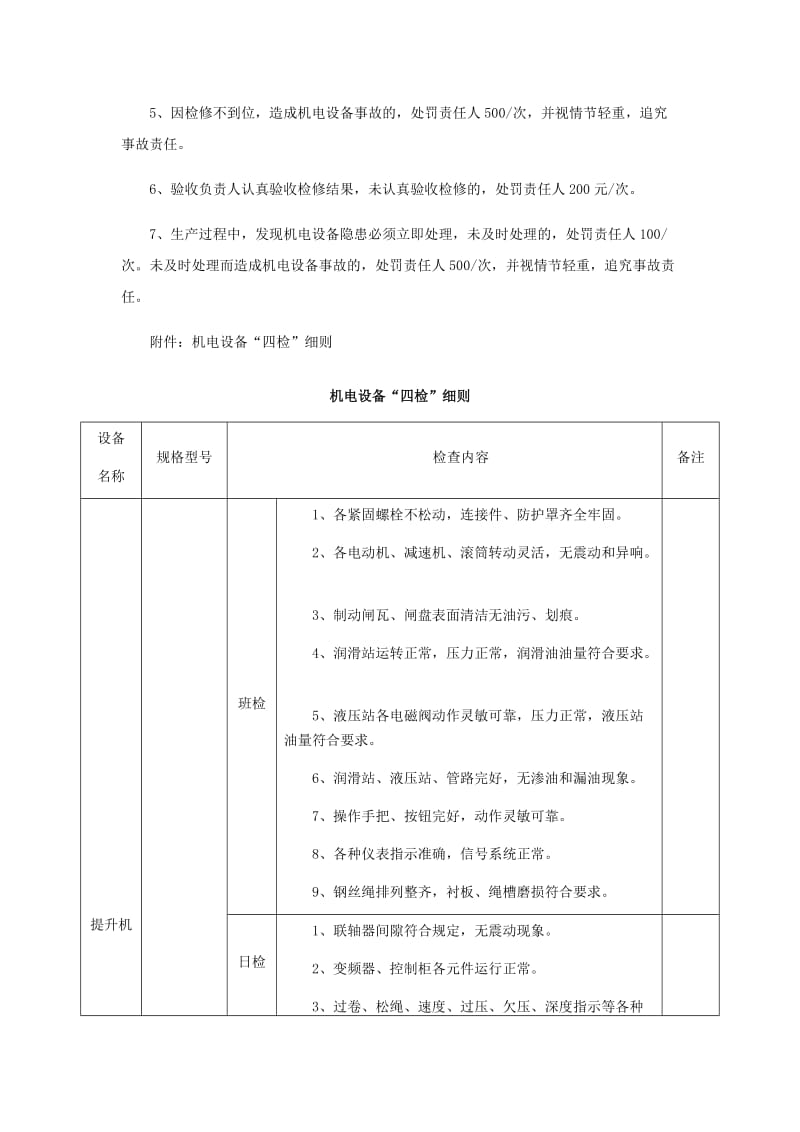 煤矿机电设备四检制度_第3页