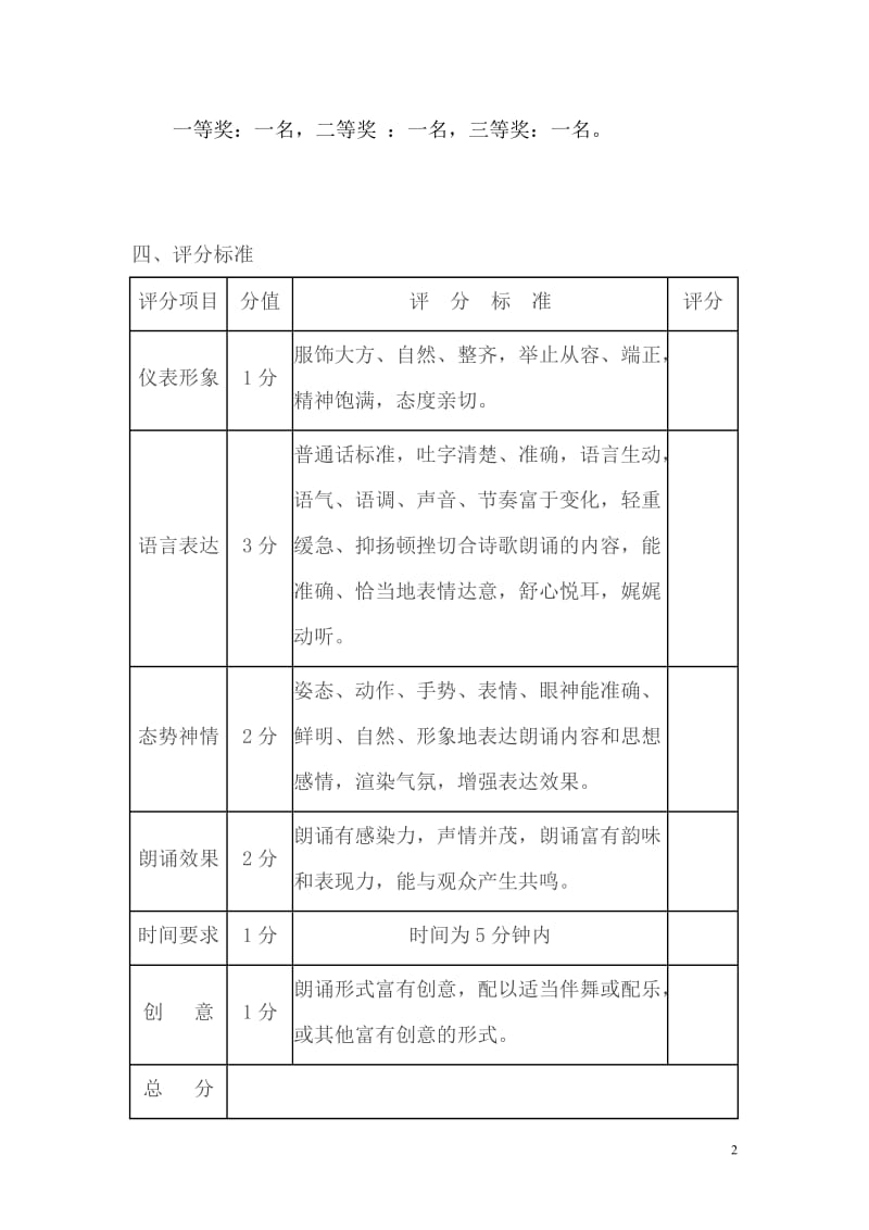 经典诗文诵读比赛评分标准以及打分表_第2页