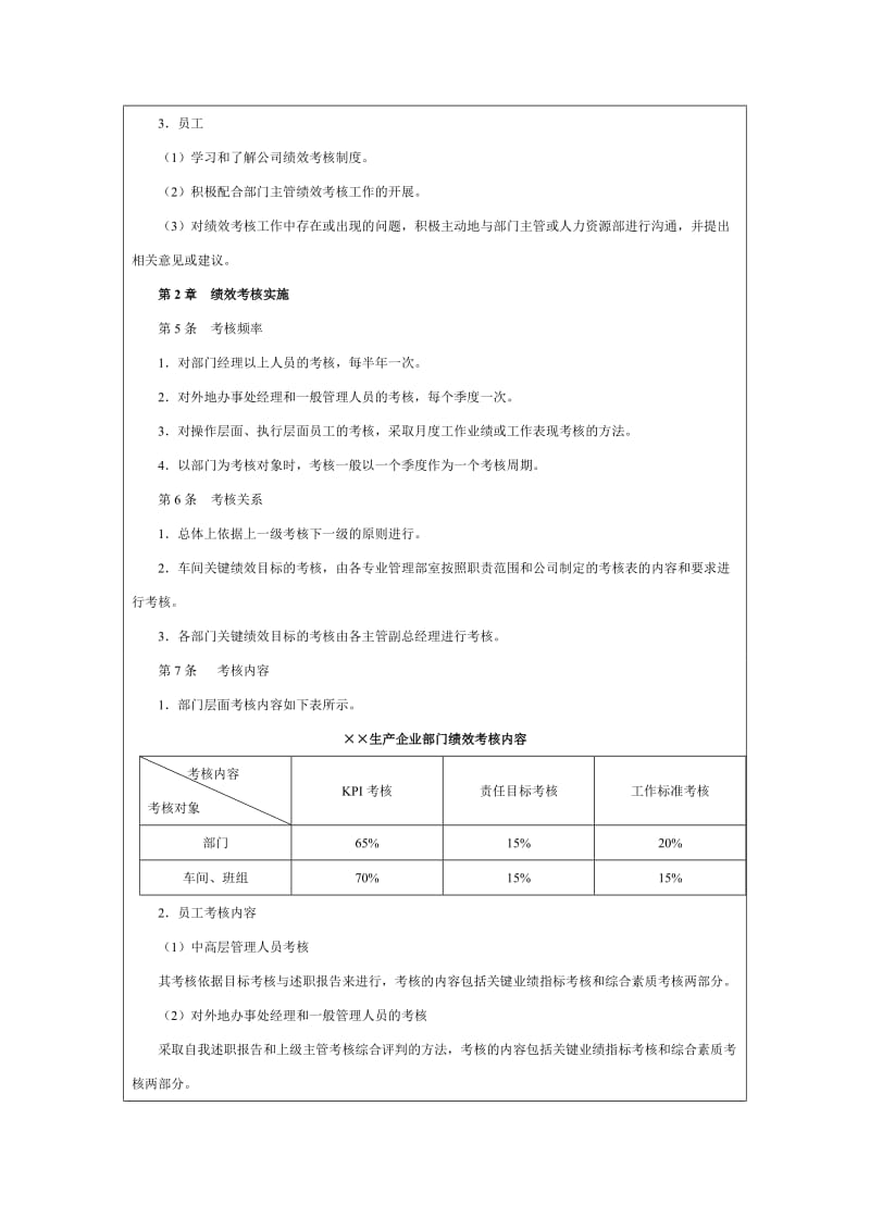 生产制造企业绩效考核制度设计方案_第3页