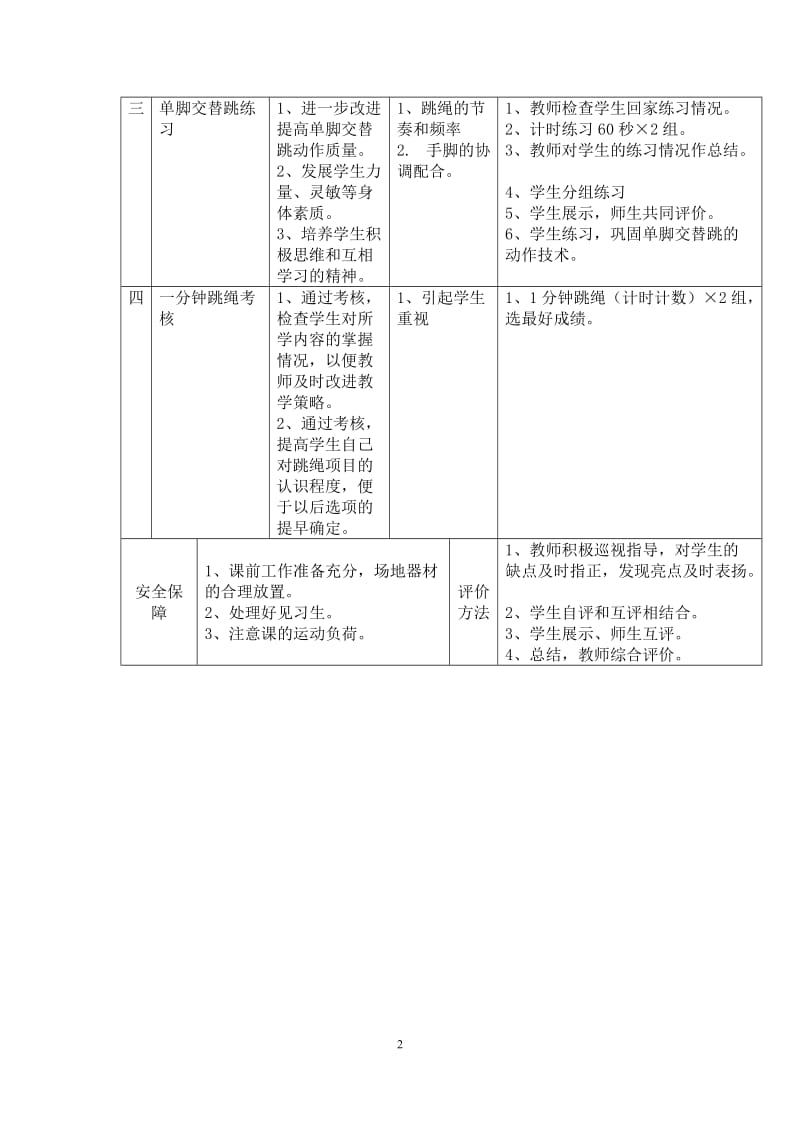 一分钟跳绳教案_第2页