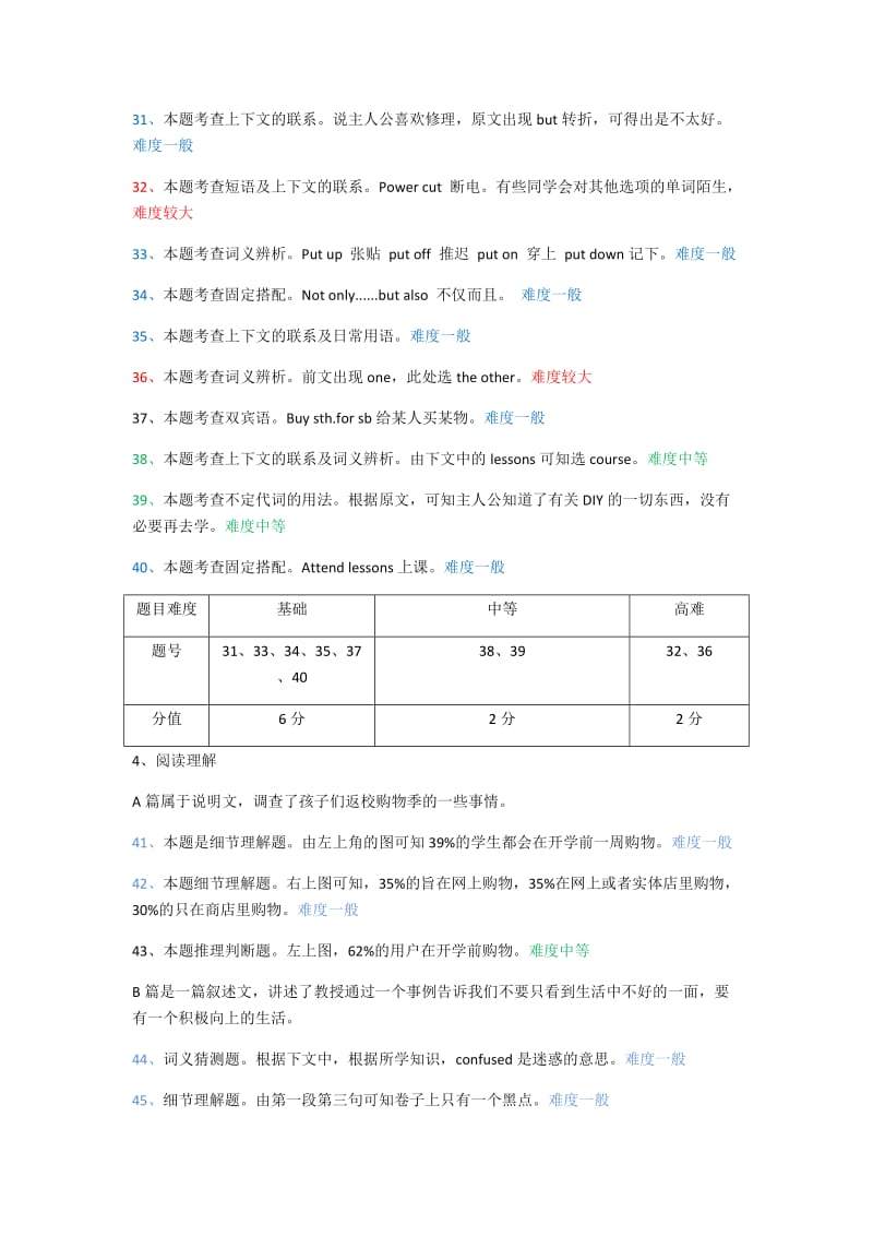 2017年潍坊中考英语试卷分析_第2页