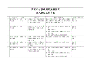 行風(fēng)建設(shè)工作臺(tái)賬