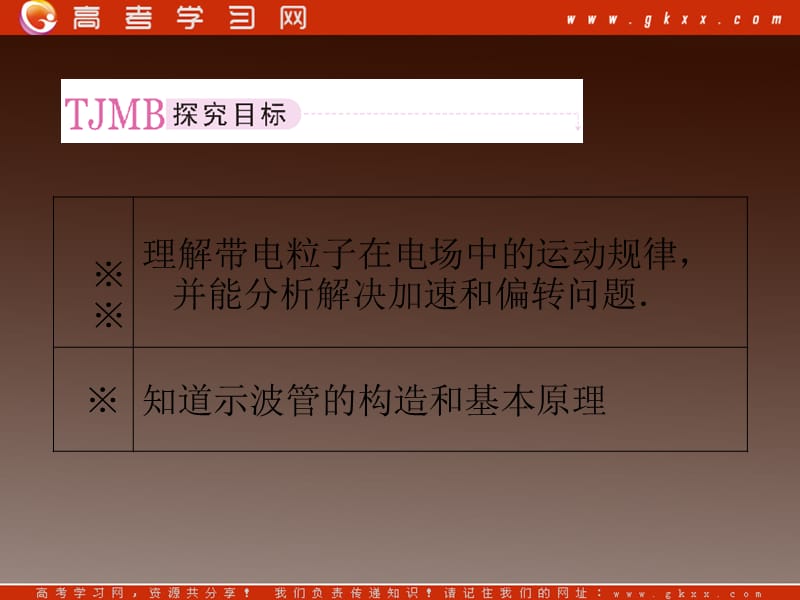 高二物理课件 1.9 《带电粒子在电场中的运动 》8（人教选修3-1）_第3页