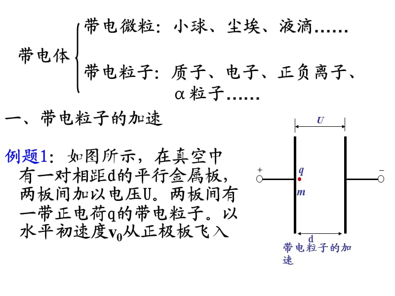 高中物理《带电粒子在电场中运动》课件一（12张PPT）_第3页