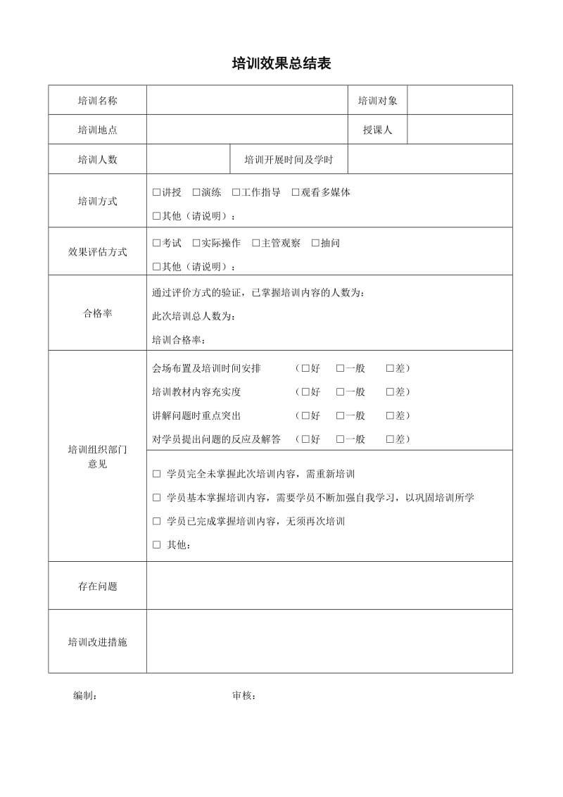 驾驶员违规违章学习记录表_第3页