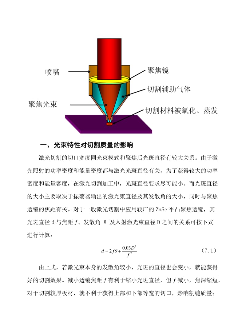 激光切割质量控制_第3页