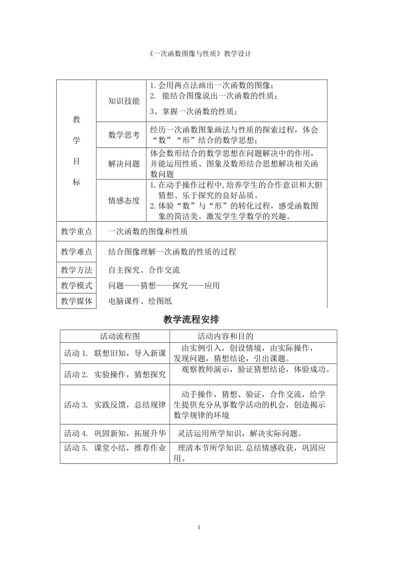 一次函数图像与性质公开课教学设计_第1页