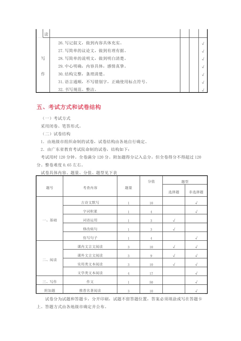 2018年广东中考语文考试大纲_第3页