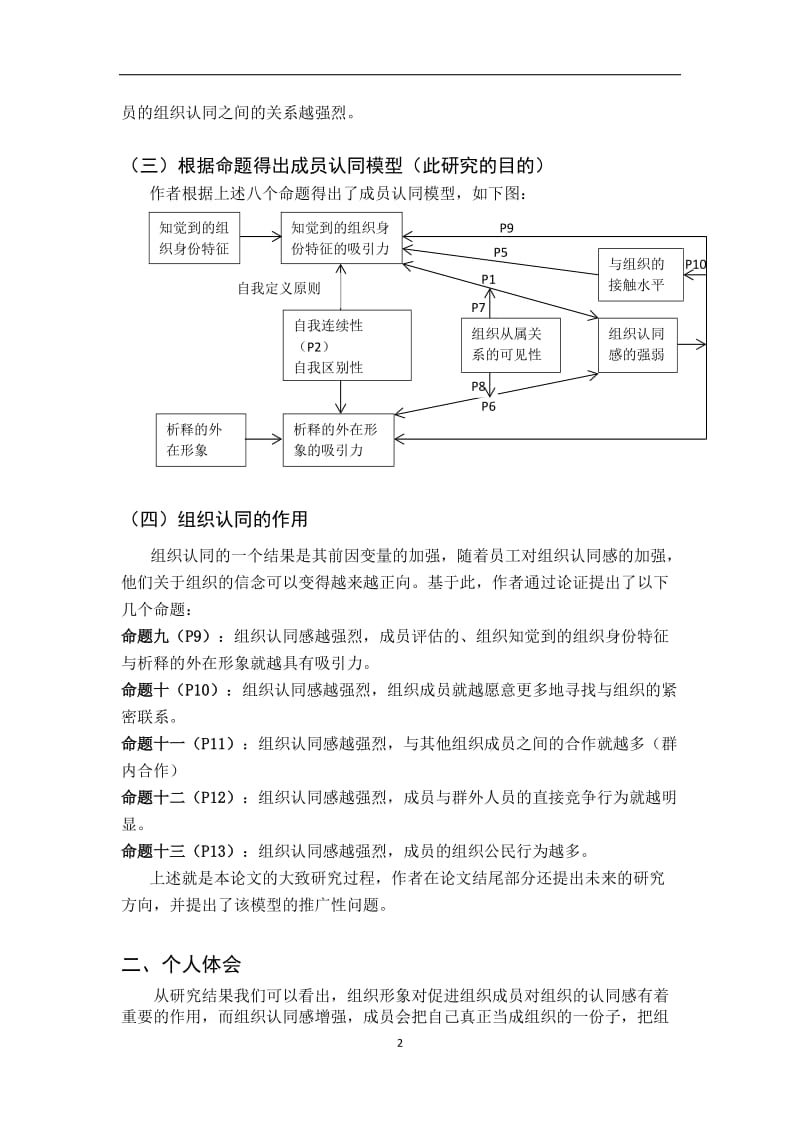 《组织形象与成员认同》总结及体会_第2页