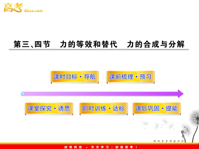 高一物理课件（广东专用）：3.3、4《力的等效和替代 力的合成与分解》（粤教必修一）_第2页