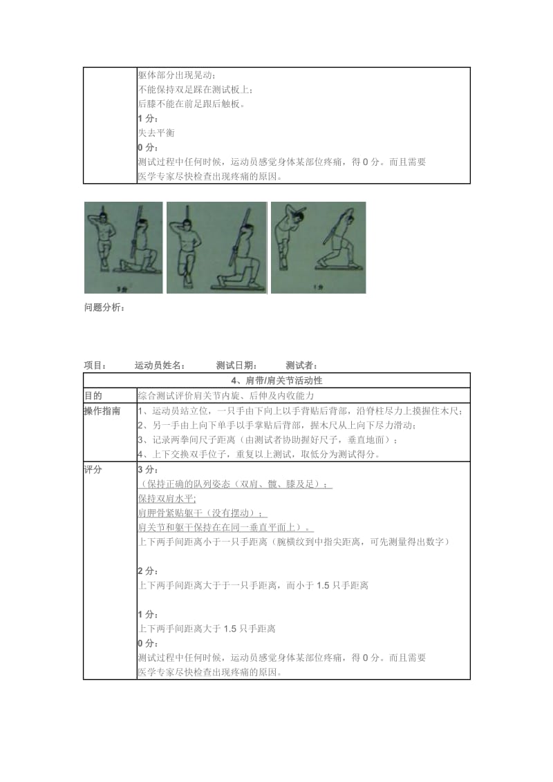 FMS(Functional-Movement-Screen-)功能性运动测试_第3页