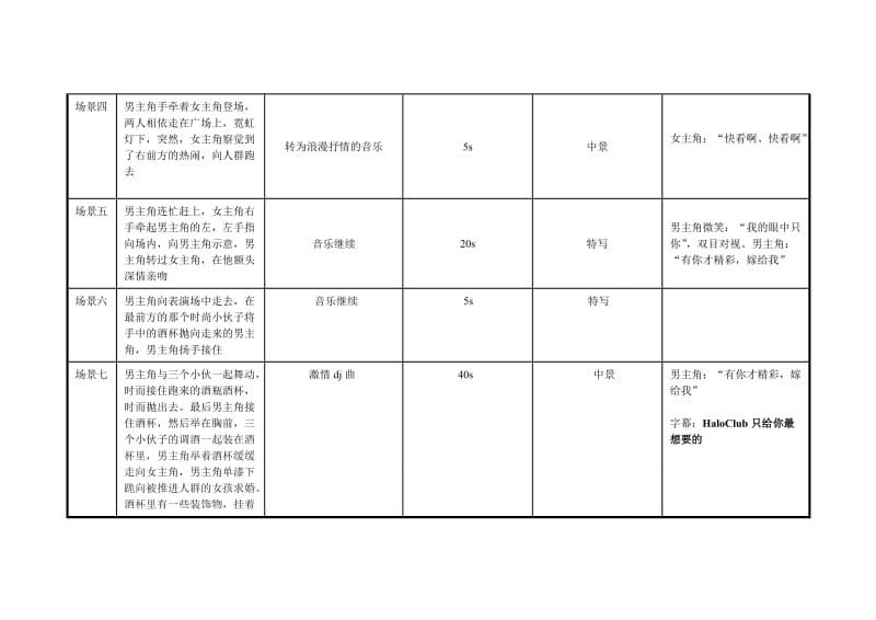 脚本范例_第2页