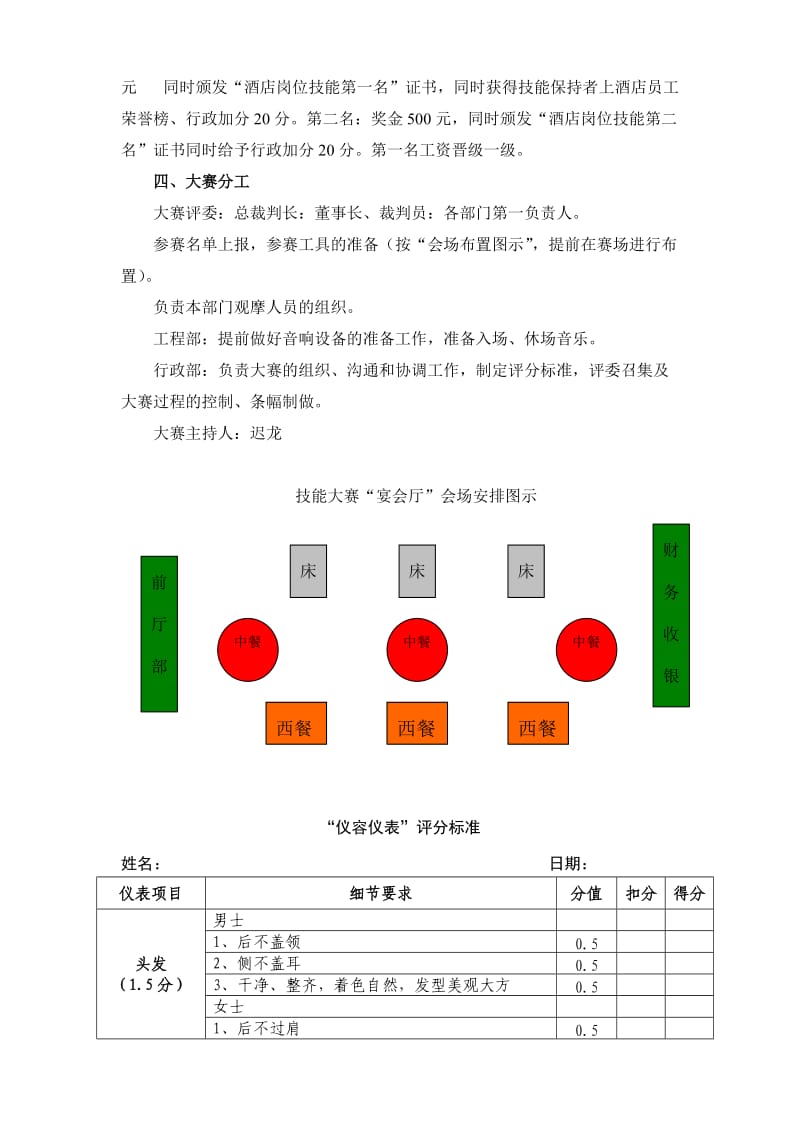 酒店员工服务技能竞技大赛方案_第2页