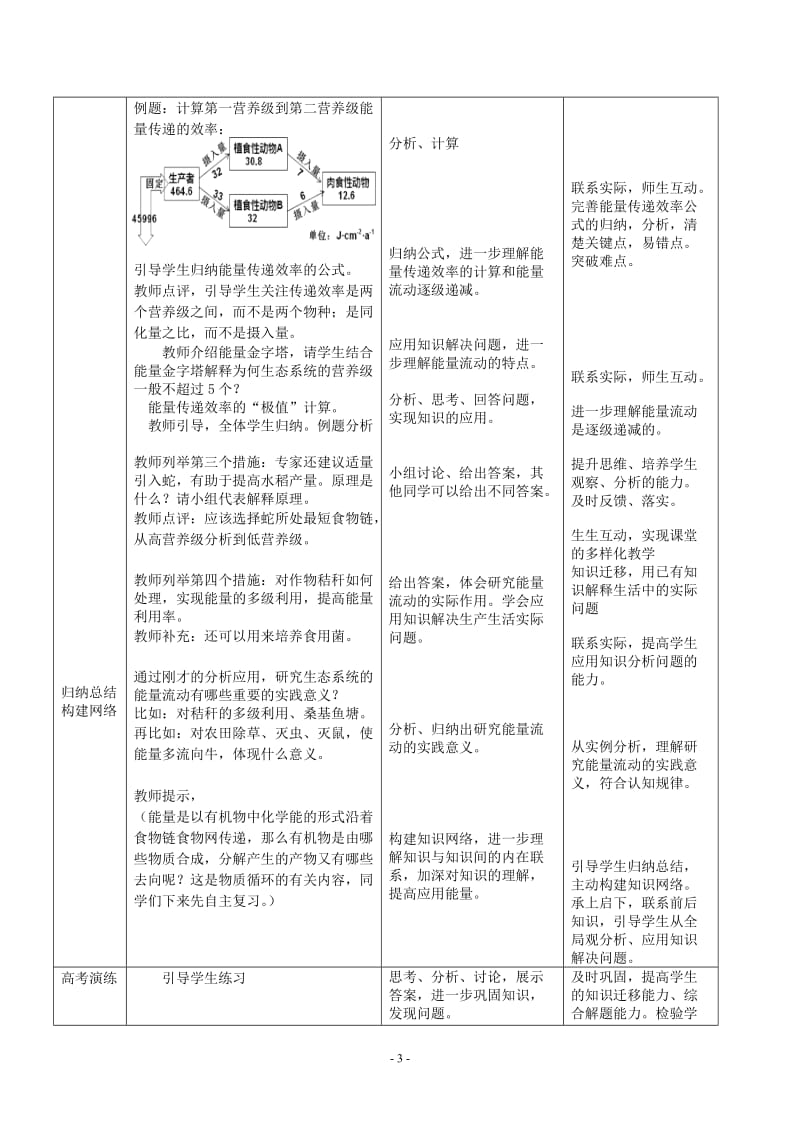 生态系统的能量流动教学设计(一轮复习)_第3页