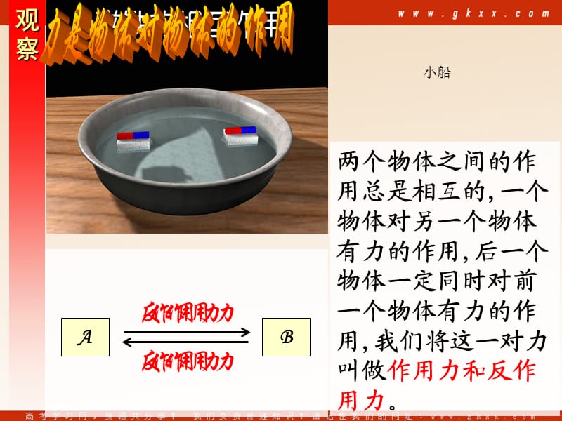 高中物理《作用力与反作用力》课件1（11张PPT）_第3页