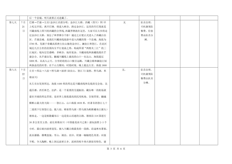 行程单模板_第3页