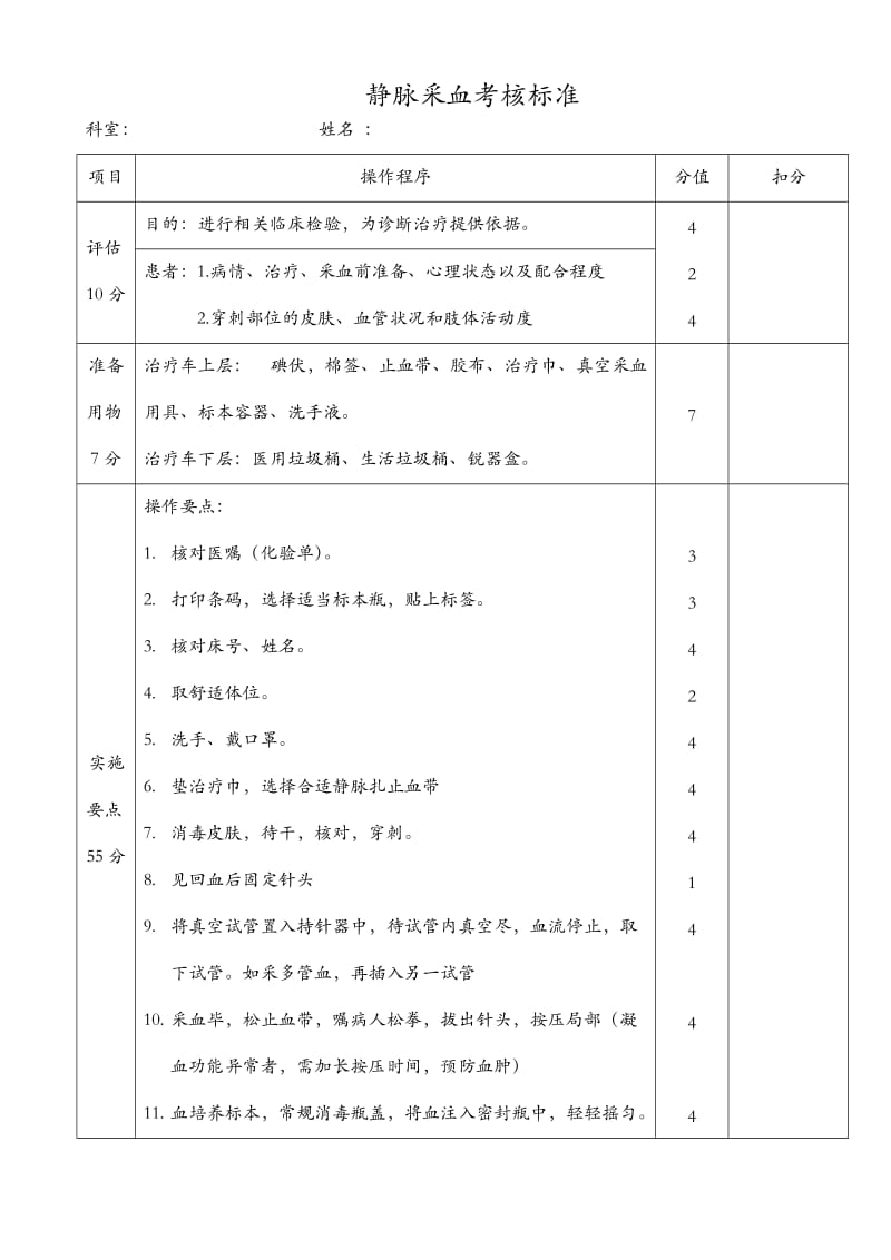 静脉采血操作技术规范、流程图-(1)_第3页