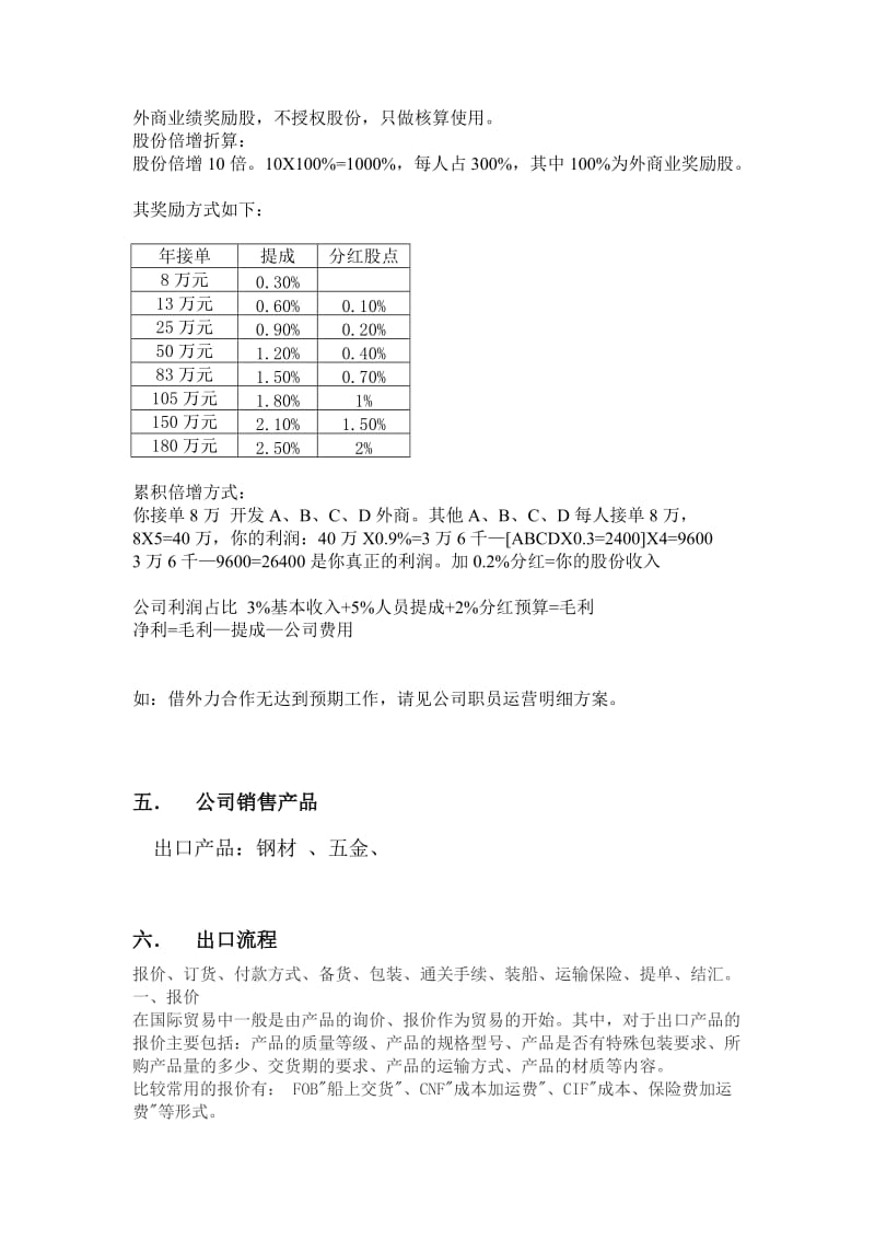 贸易公司商业企划书_第3页