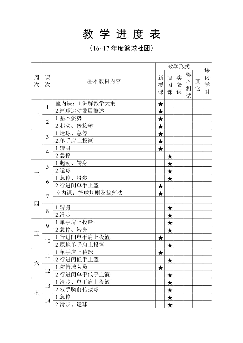 篮球社团活动计划、教案16年9月23课_第2页