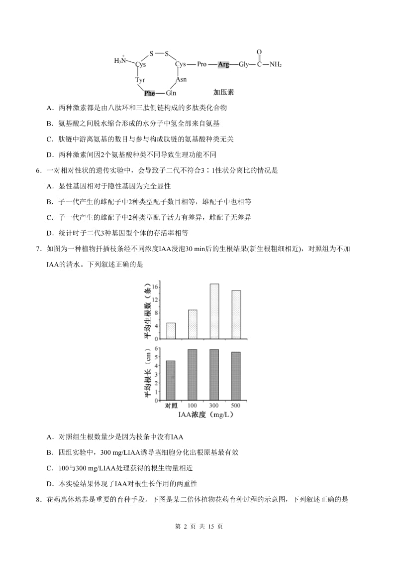 2018年江苏生物高考试题文档版(含答案)_第2页