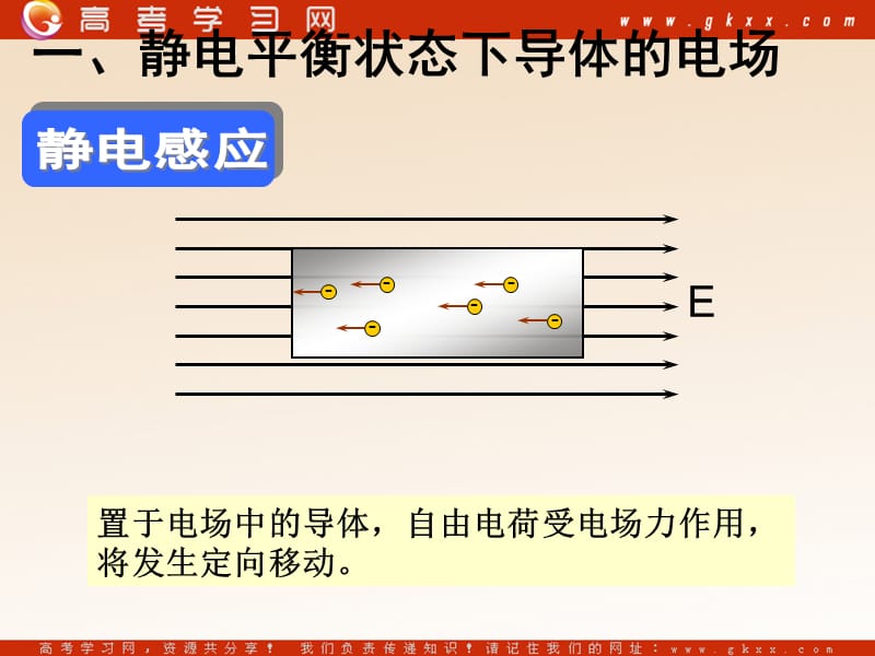 高中物理《静电现象的应用》课件（36张PPT）（新人教选修3-1）河南专用_第3页