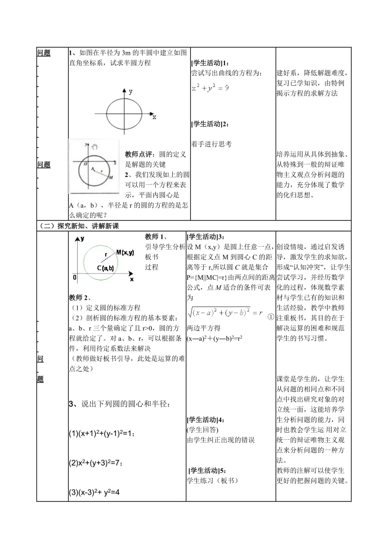 《圆的标准方程》教学设计_第3页