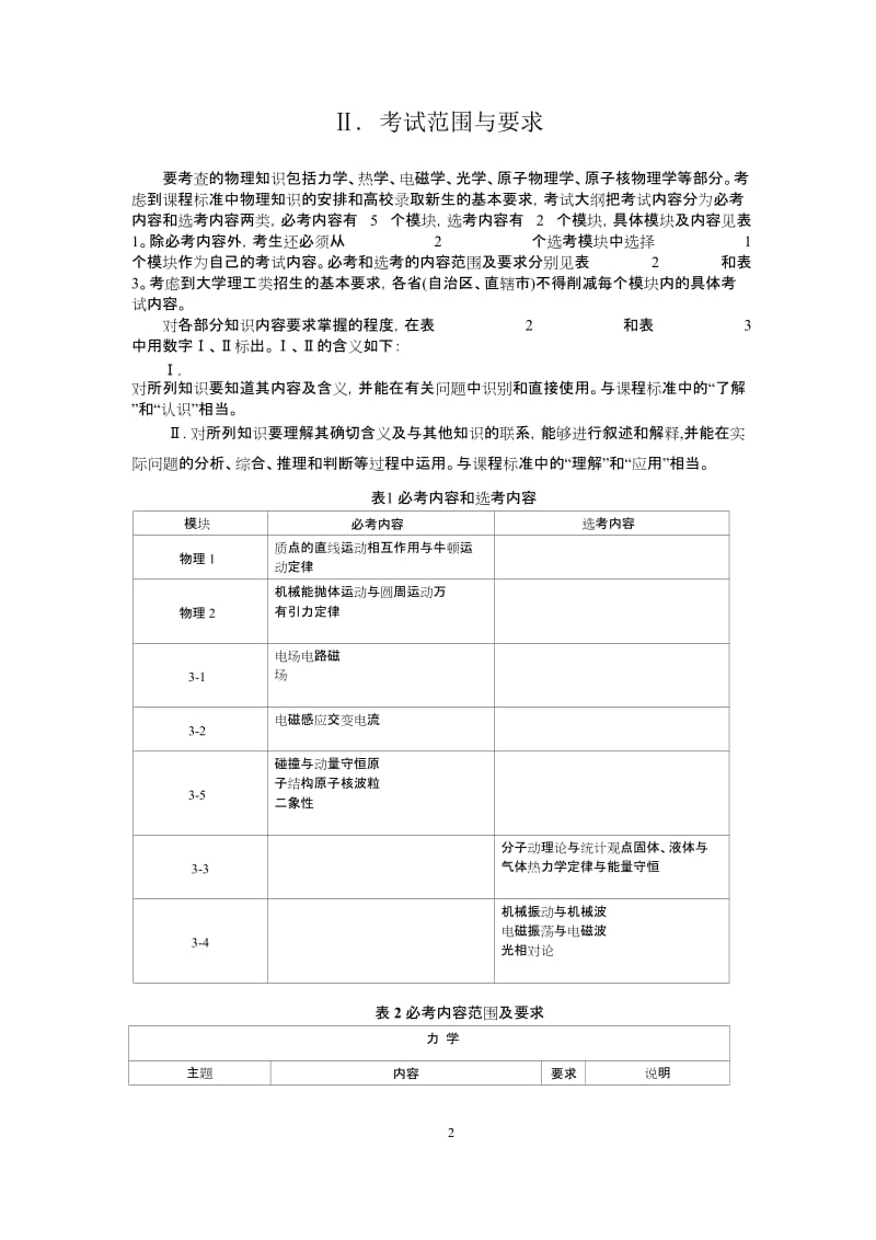 2018年普通高等学校招生全国统一考试大纲-物理_第2页