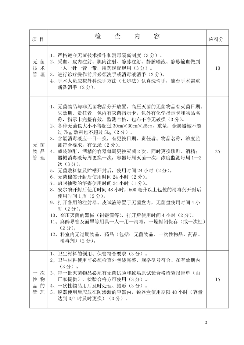 麻醉科医院感染控制标准_第2页