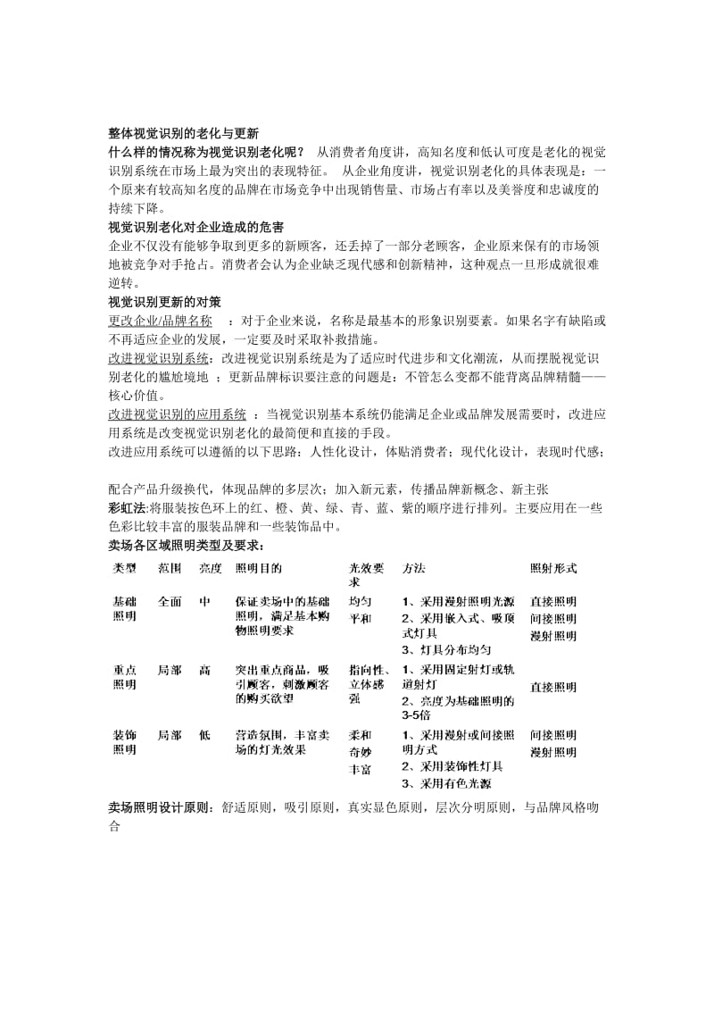 视觉营销总结_第3页