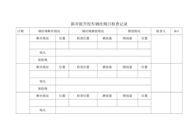 煤矿机电各种记录表_第1页