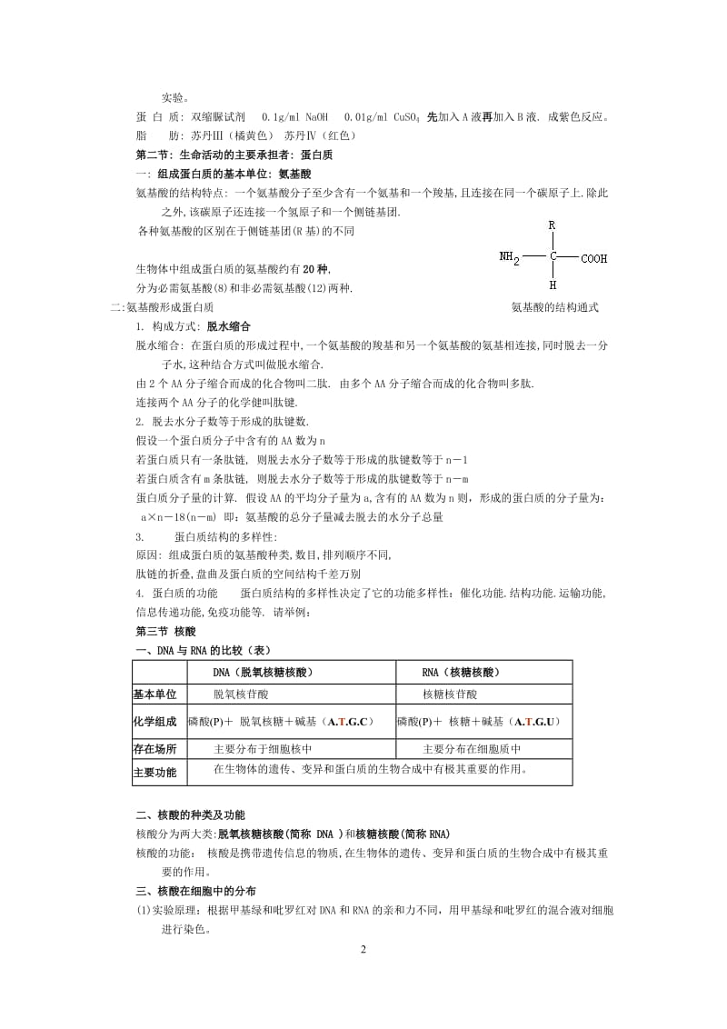 2017年人教版生物必修一生物复习提纲(知识点)_第2页