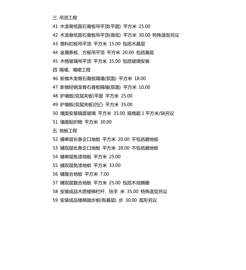 房屋装修预算合同清单.docx_第3页