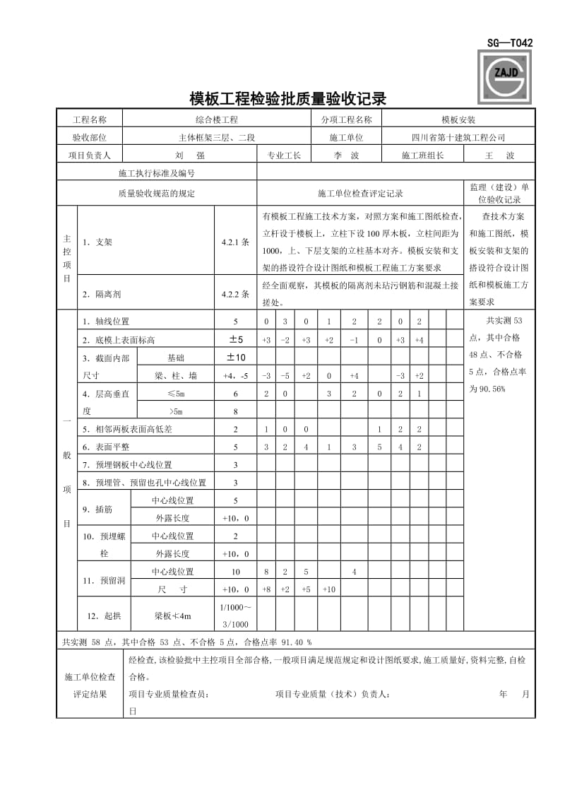 SG-T042模板工程检验批质量验收记录_第1页