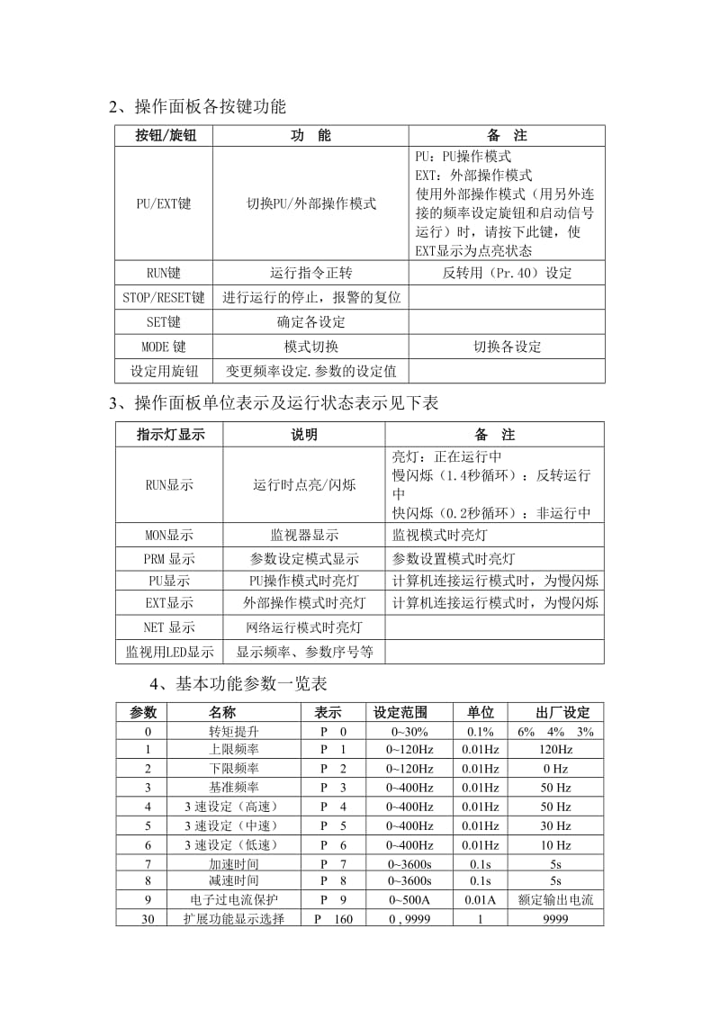 FR-D700变频器基本参数设置+实验指导书_第3页