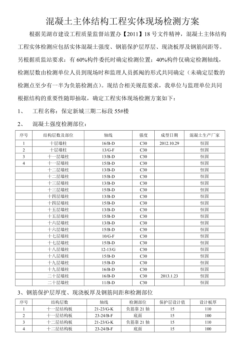 混凝土主体结构工程实体现场检测方案.54#楼_第1页