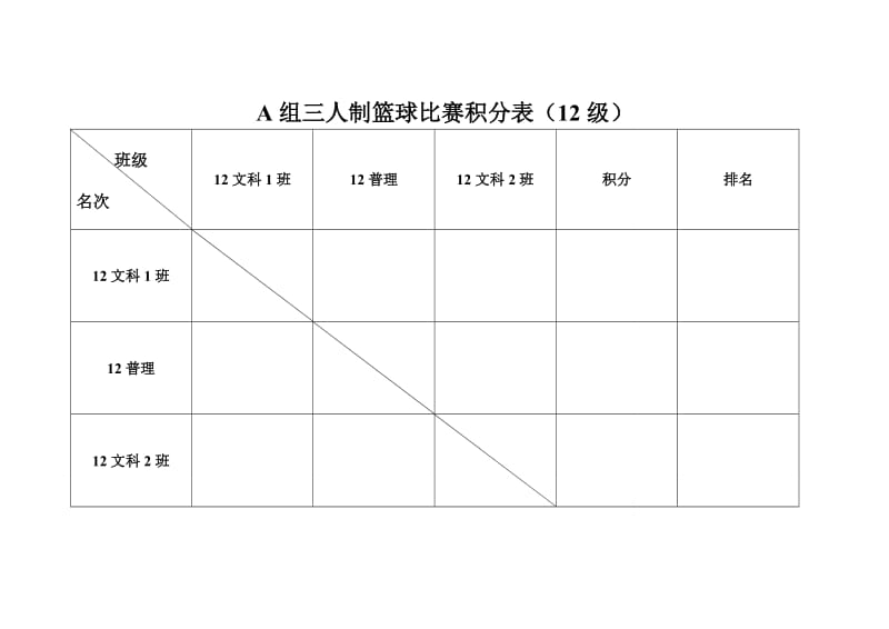 篮球赛比赛积分表_第1页