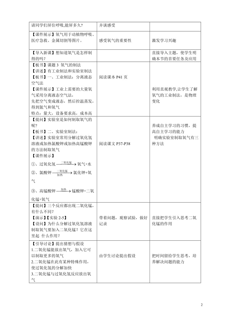 《制取氧气》教案_第2页