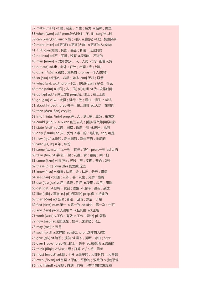 1000个高频英语日常_第2页